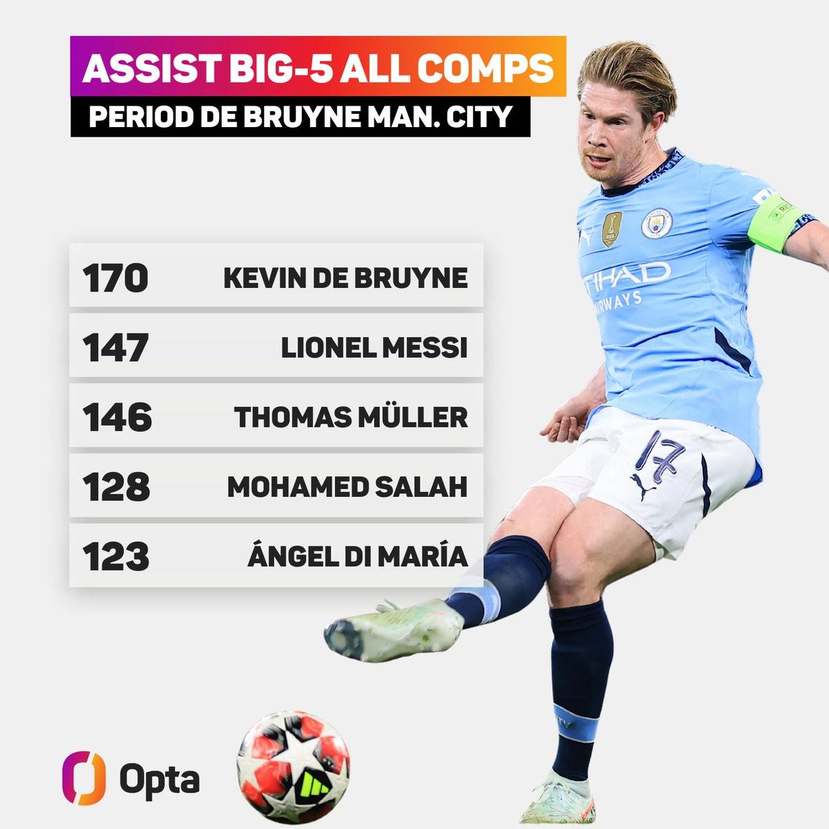 Pinnacle体育-包含德布劳内在切尔西比赛中关键助攻，挺进下一轮引发热议！的词条-Pinnacle体育